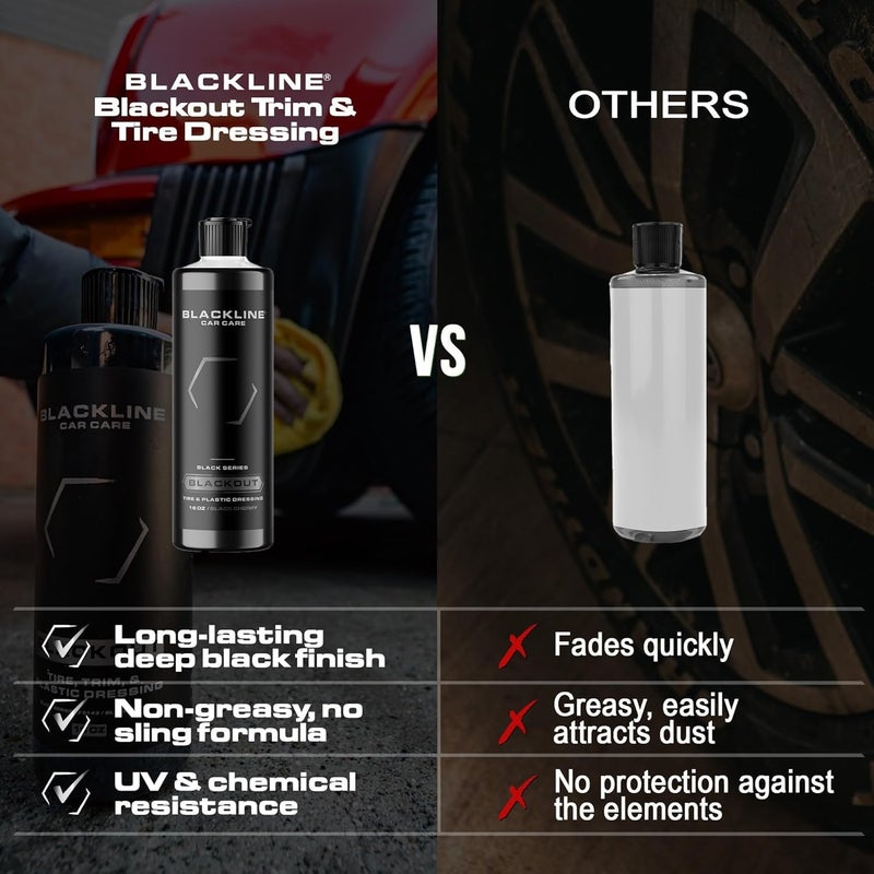 BlackLine Car Care - Blackout Trim and Tire Dressing for Plastic, Rubber, Vinyl, and Tires Safe for Cars, Trucks, SUVs & More - 16 fl OZ - Image 3
